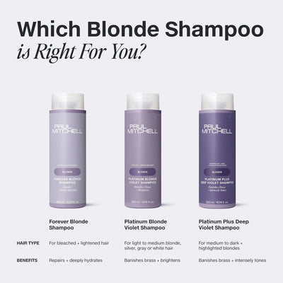 Paul Mitchell Platinum Blonde Violet Shampoo - Image 3
