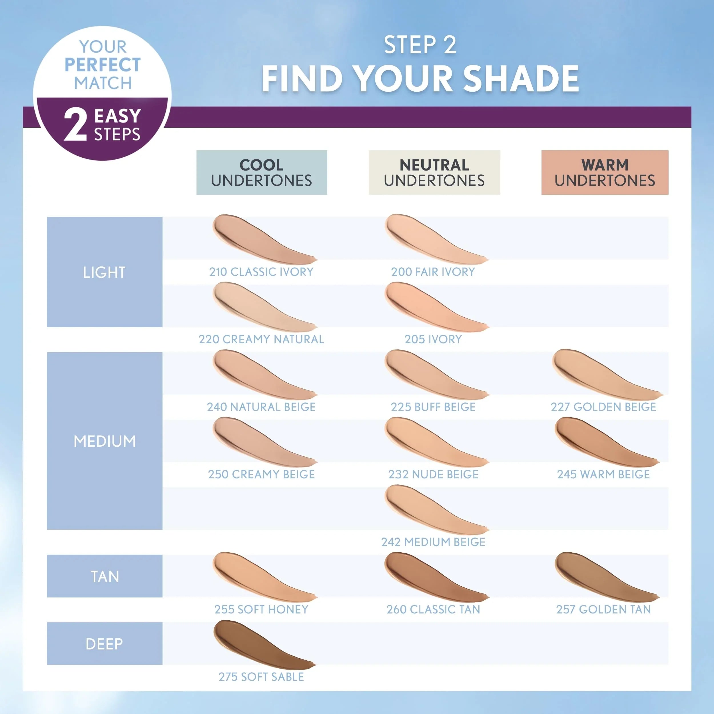 COVERGIRL Simply Ageless 3-in-1 Liquid Foundation Matte Finish