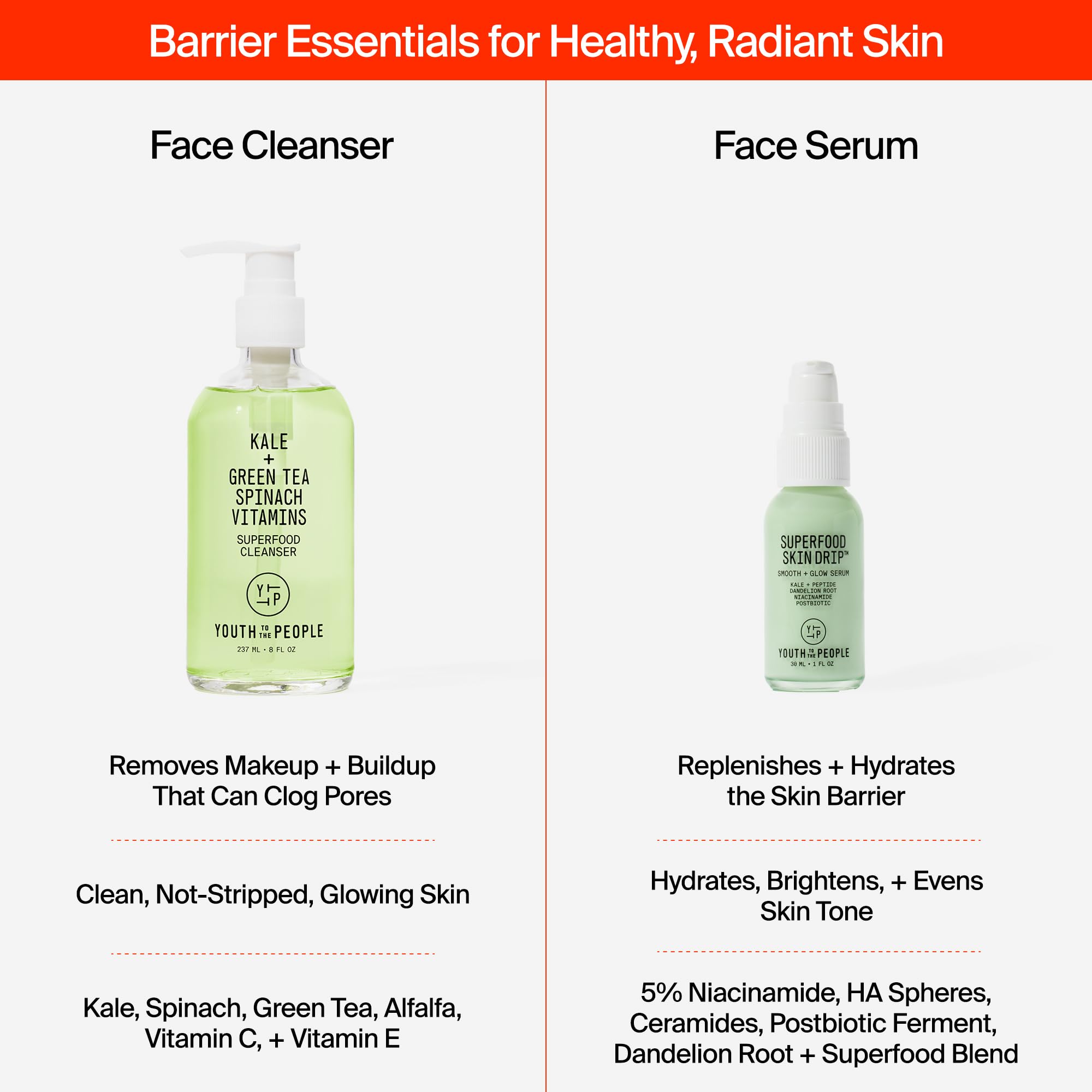Youth To The People Superfood Skincare Set