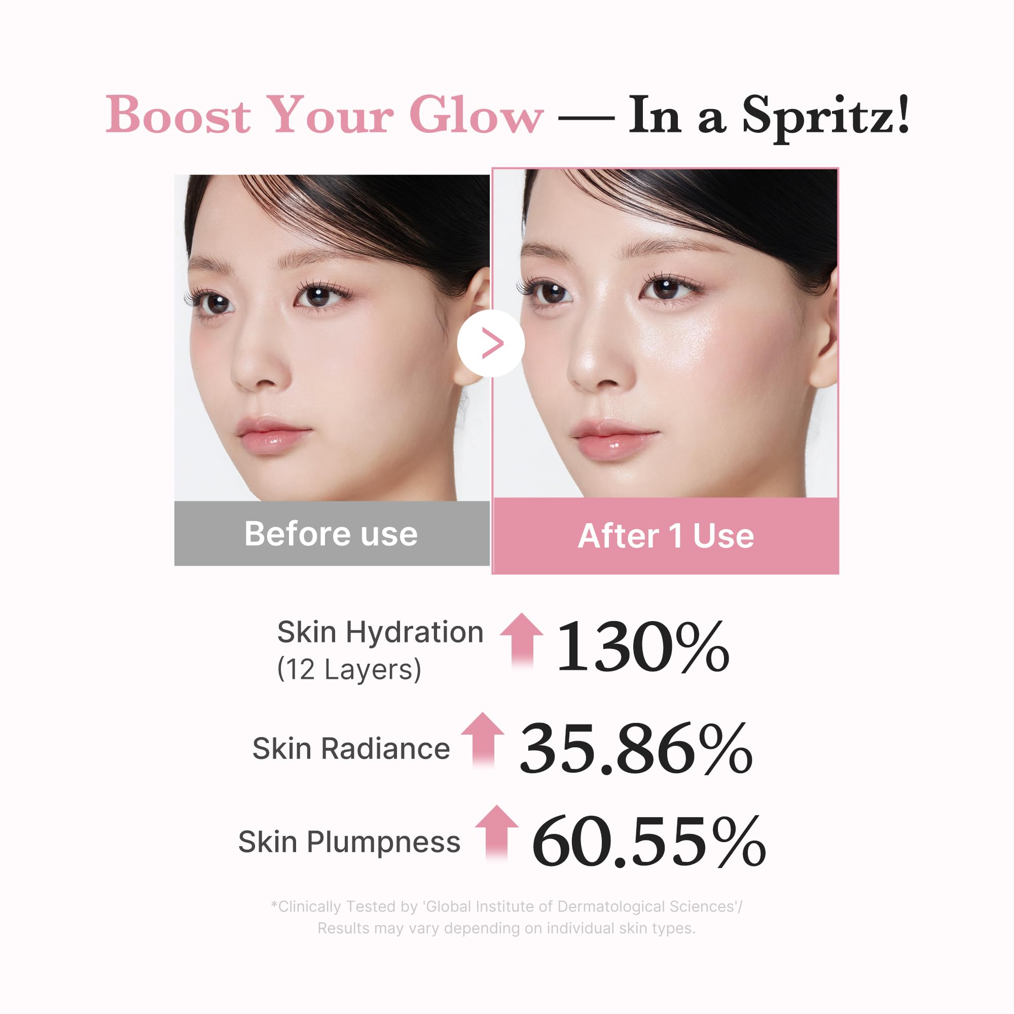 medicube Pink PDRN Collagen Jelly Mist Serum