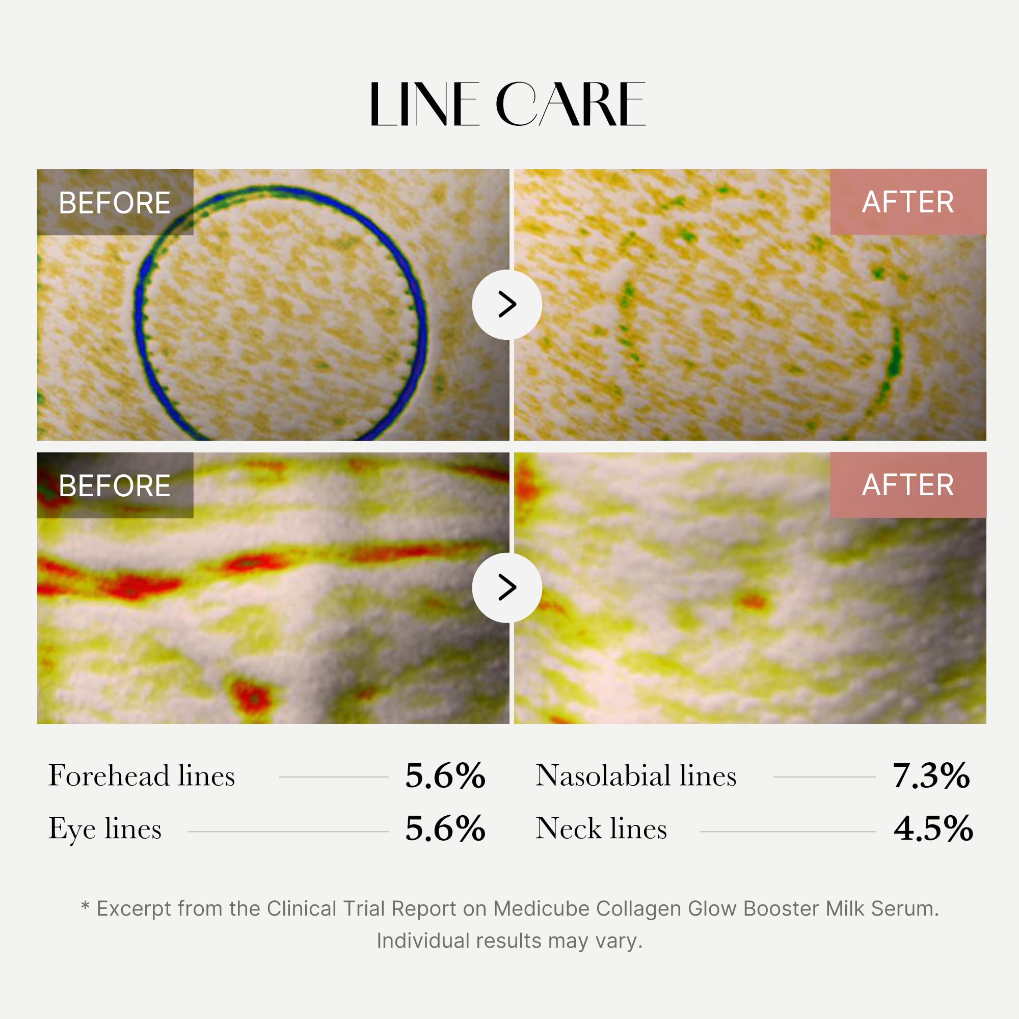 medicube Milky Collagen Mask & Booster Serum