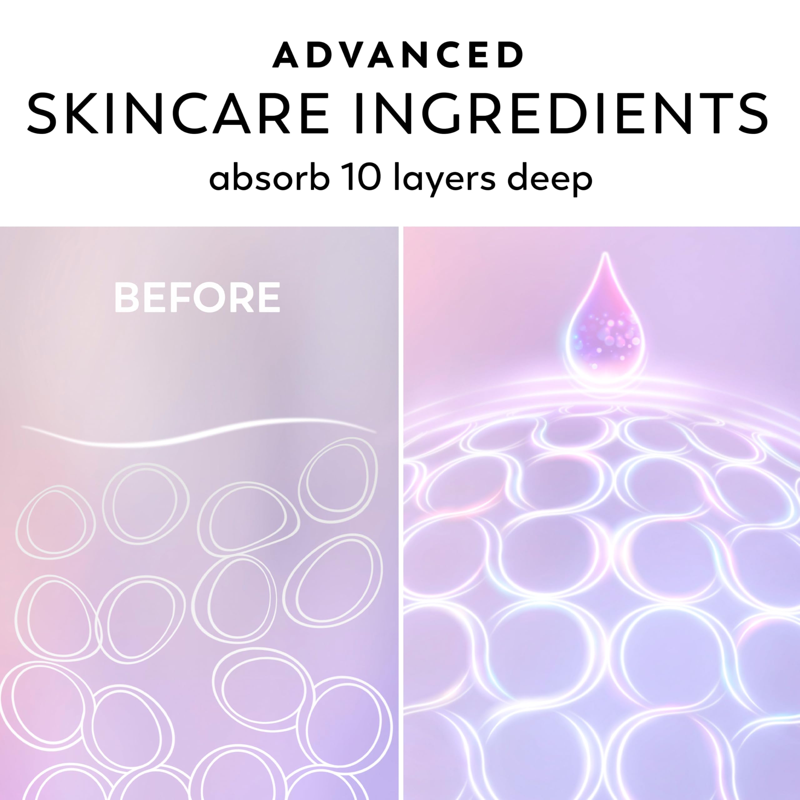 Olay Sweet Vanilla Hand & Body Lotion