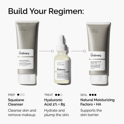 The Ordinary Hyaluronic Acid 2% + B5 (with Ceramides) - Image 2