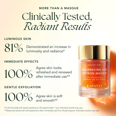 RANAVAT BOTANICS Resurfacing Saffron AHA Face Exfoliator - Image 2