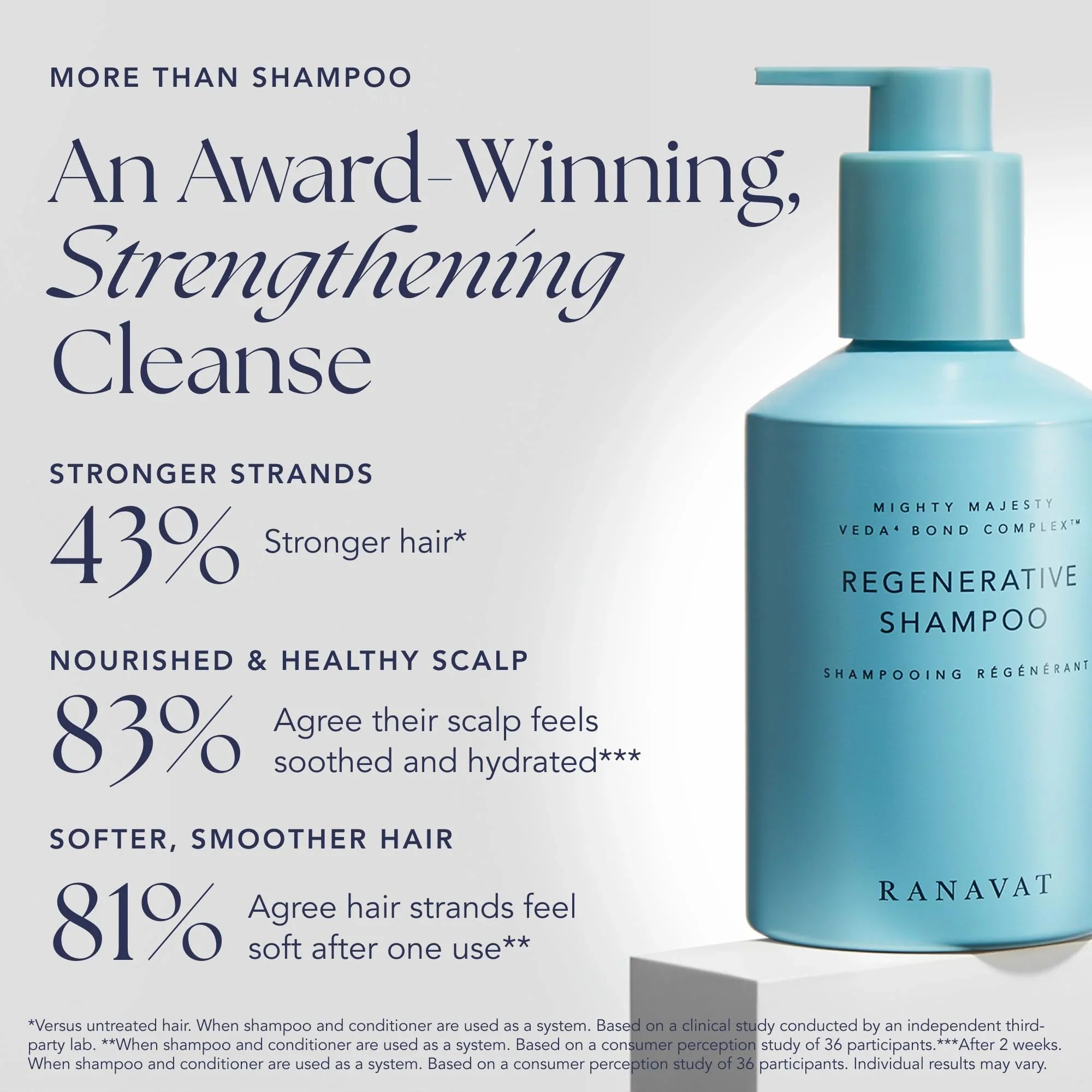 RANAVAT BOTANICS Regenerative Veda Bond Complex Hair Shampoo