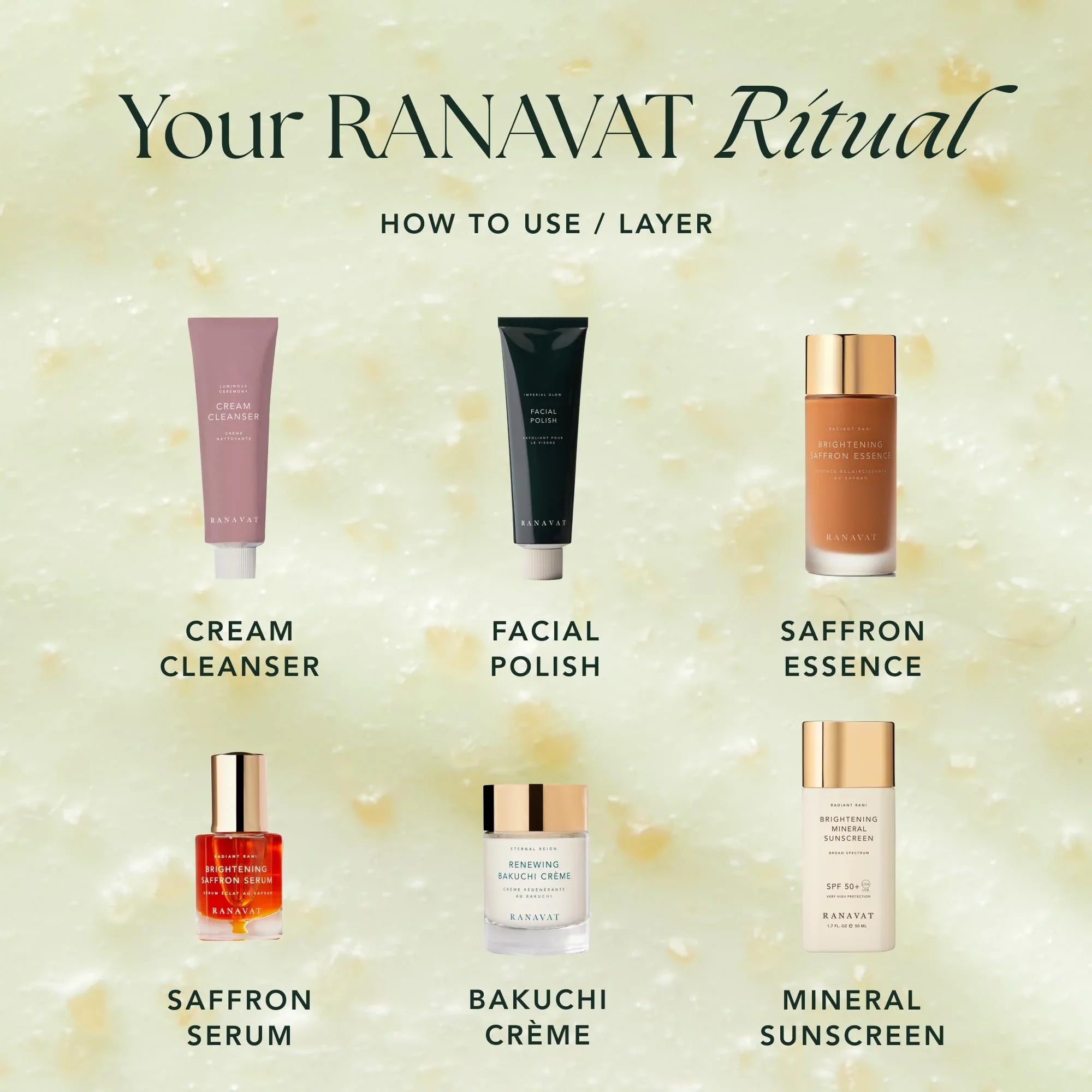 RANAVAT BOTANICS Balancing Face Scrub - Skin Exfoliator