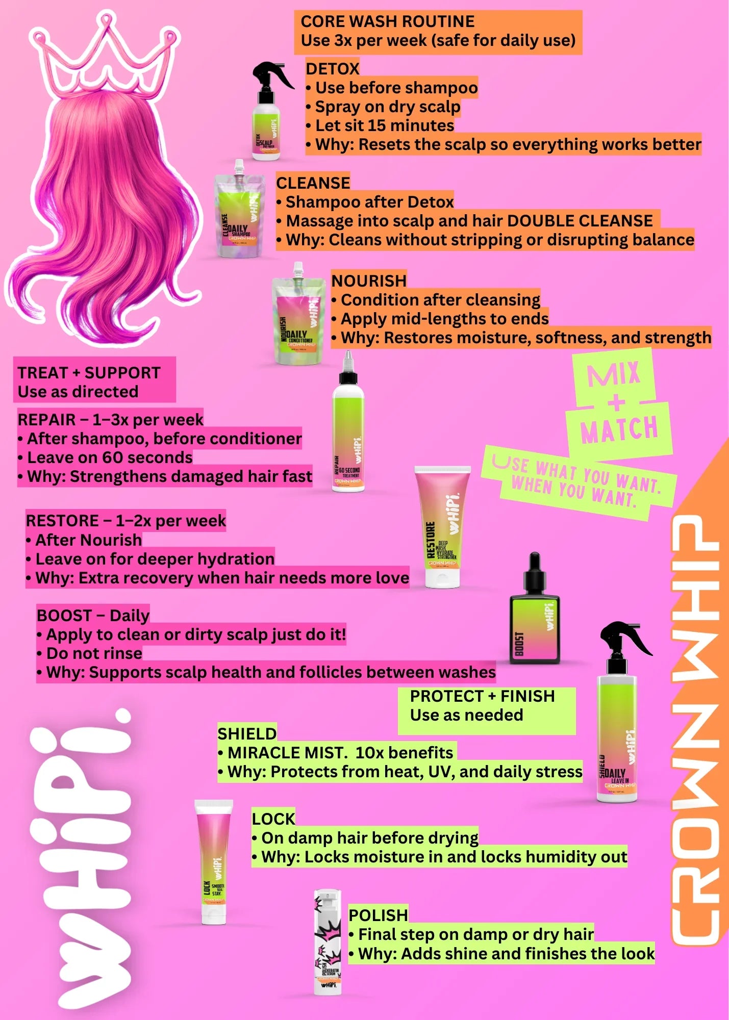 Whipi Co Cleanse – Crown Whip Daily Shampoo