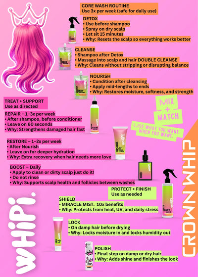 Whipi Co Cleanse – Crown Whip Daily Shampoo - Image 3