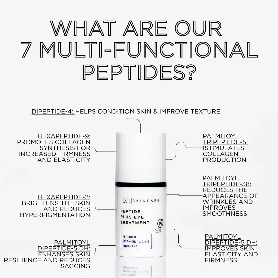 DCL Skincare Peptide Plus Eye Treatment