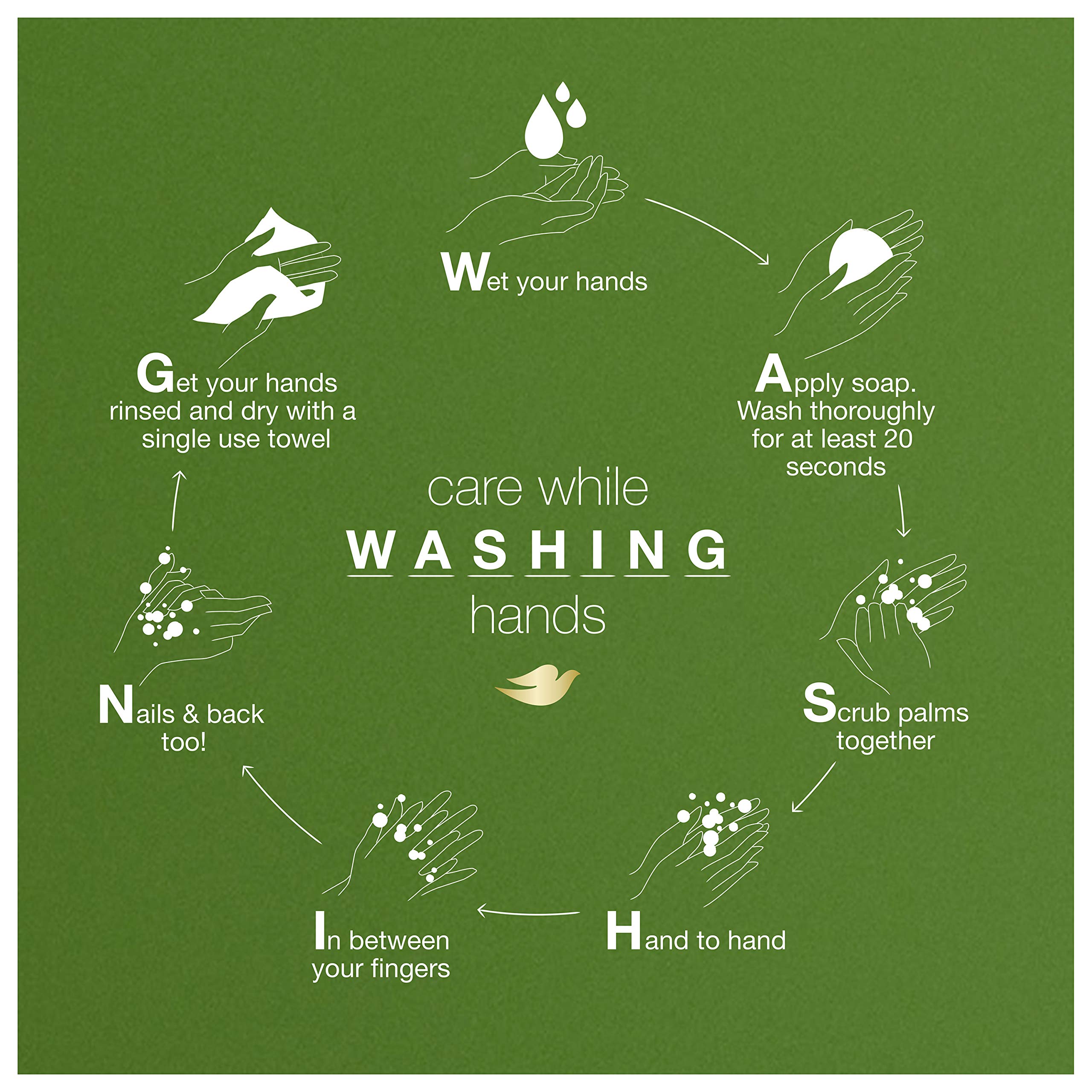 Dove Cucumber & Green Tea Body Wash