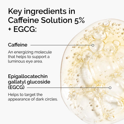 The Ordinary Caffeine Solution 5% + EGCG, Depuffing Eye Serum - Image 3