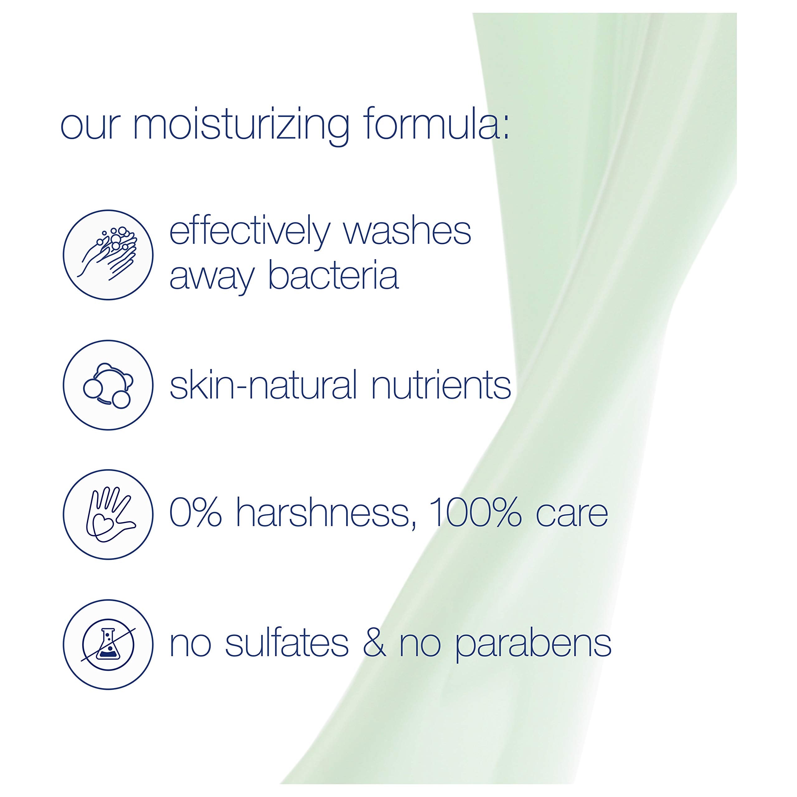 Dove Cucumber & Green Tea Body Wash