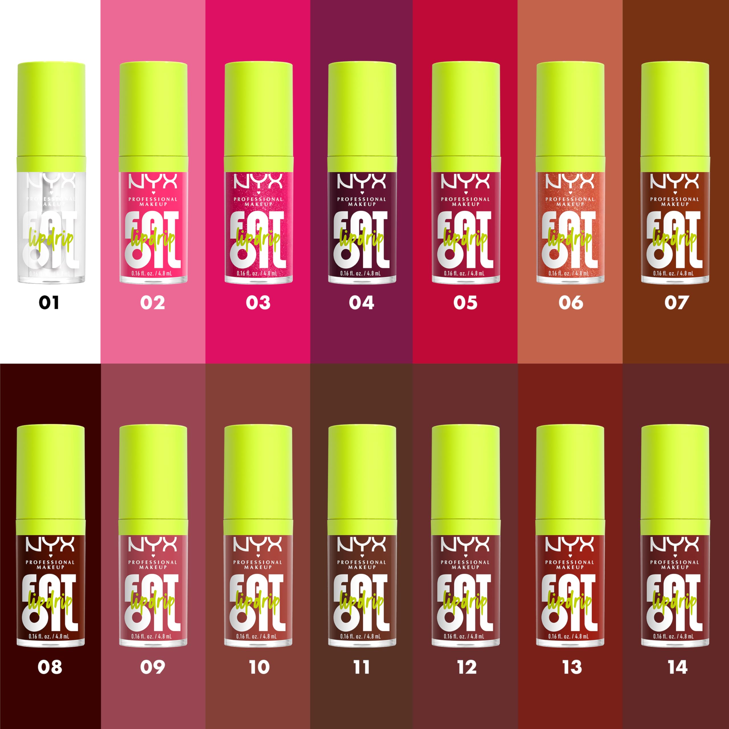 NYX Supermodel Lip Oil
