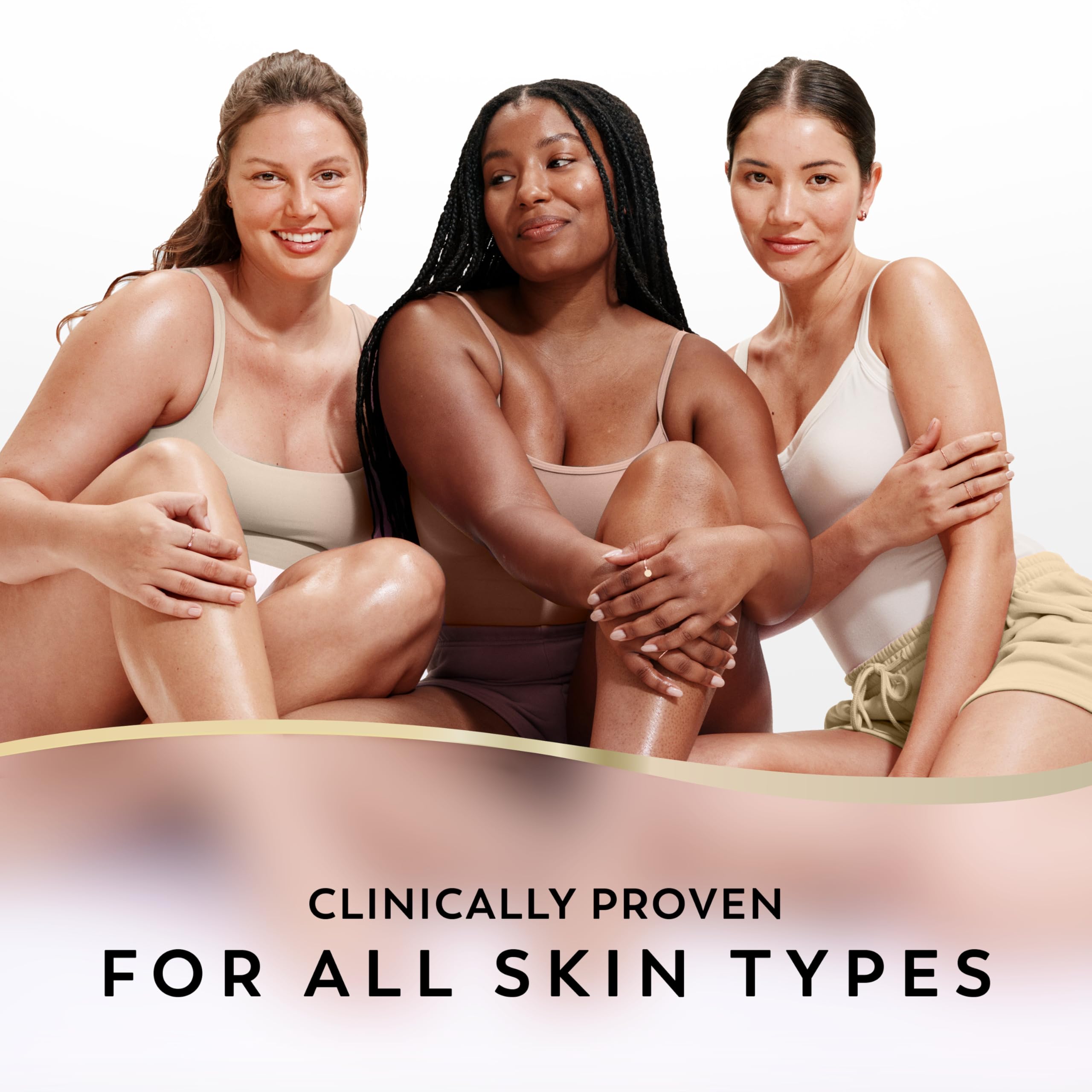 Olay Retinol Smoothing Body Lotion