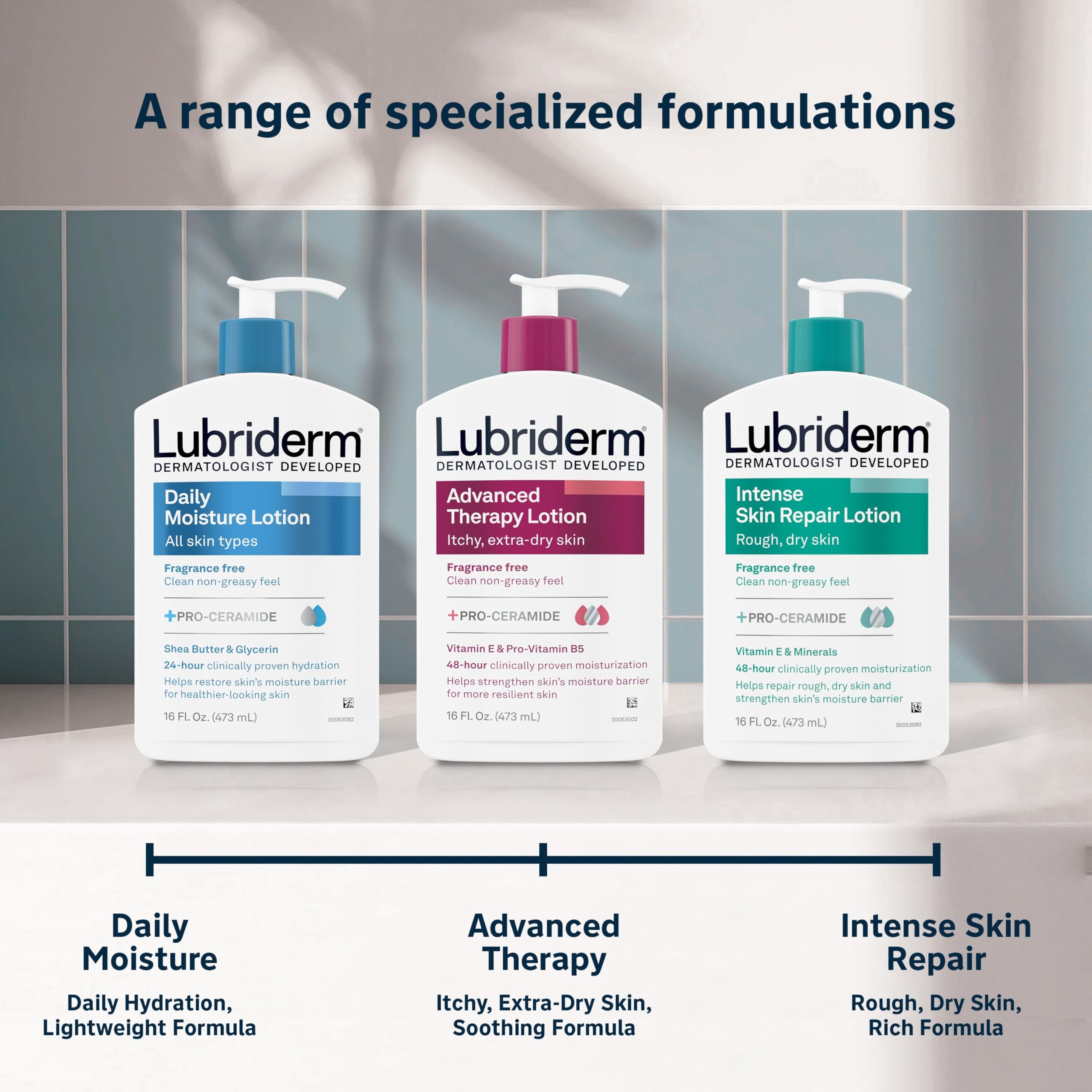 Lubriderm Daily Moisture Lotion