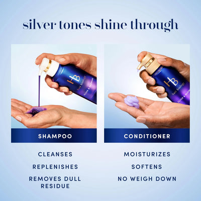 Hair Biology Purple Shampoo and Conditioner Set - Image 3