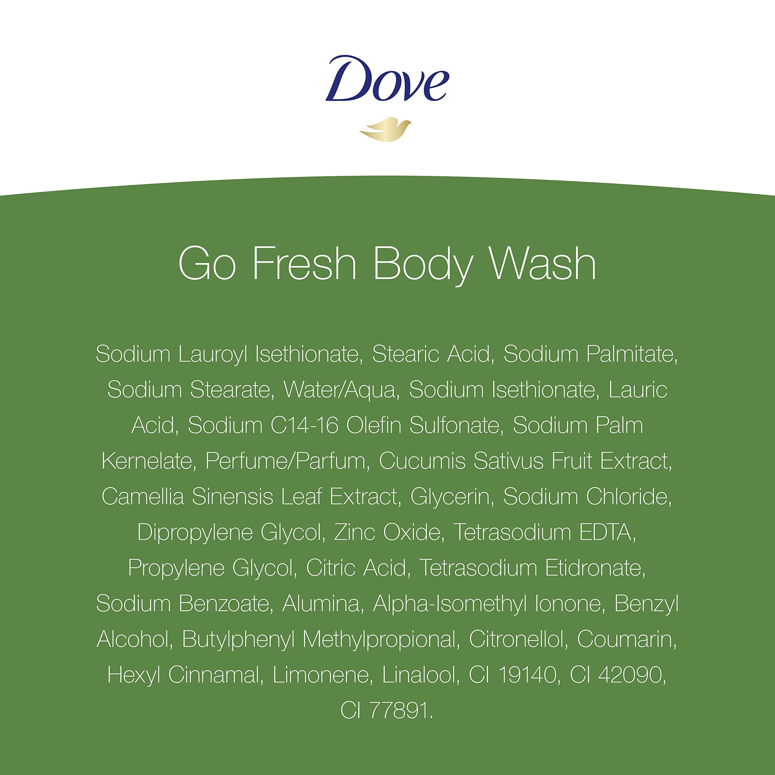 Dove Cucumber & Green Tea Body Wash
