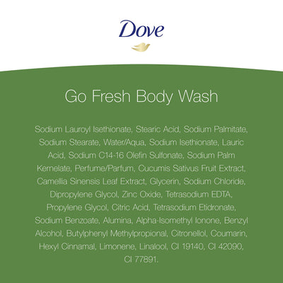 Dove Cucumber & Green Tea Body Wash - Image 3