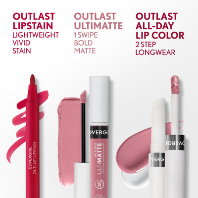 COVERGIRL Your Classic Red Lip Color - Image 4