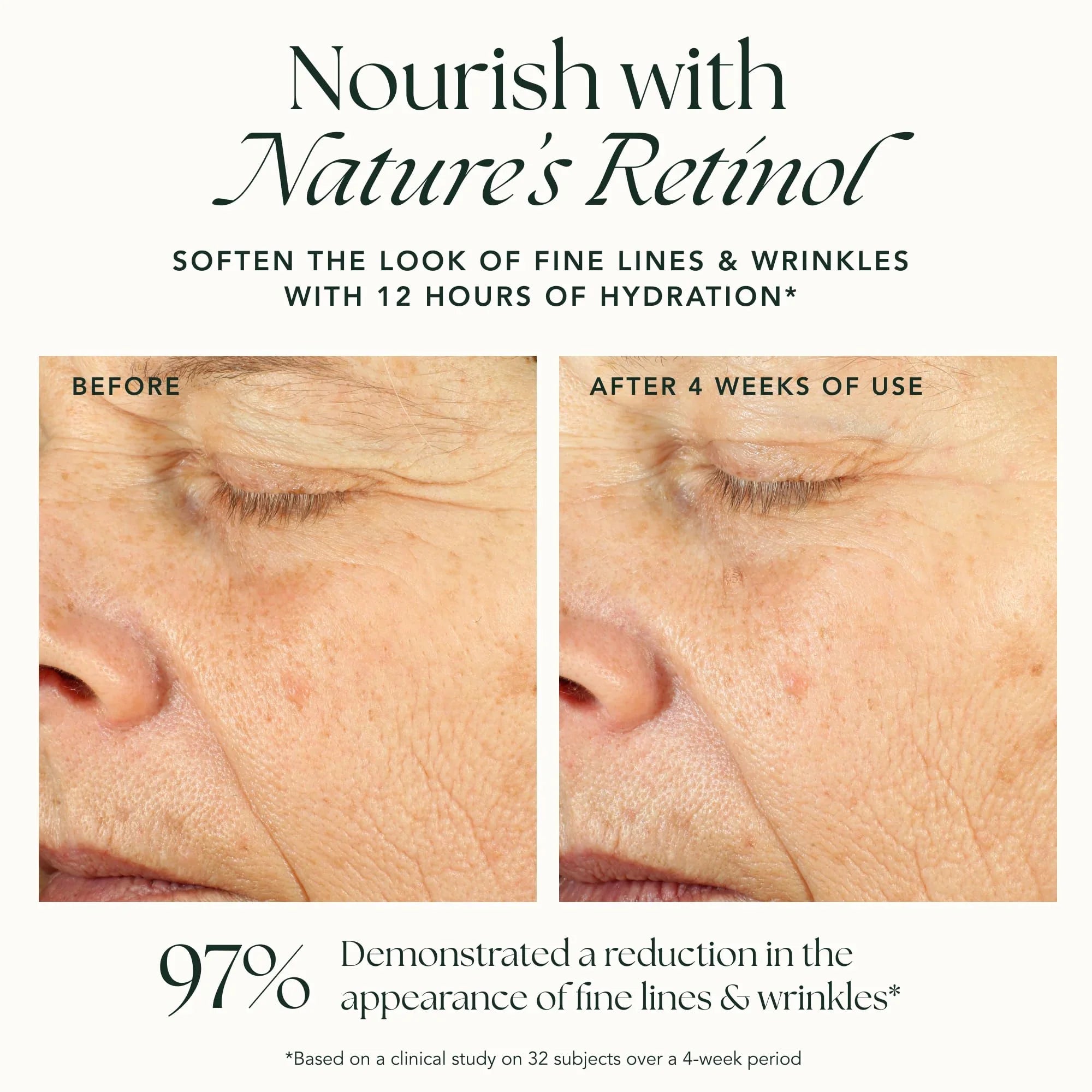 RANAVAT BOTANICS Renewing Bakuchi Face Cream