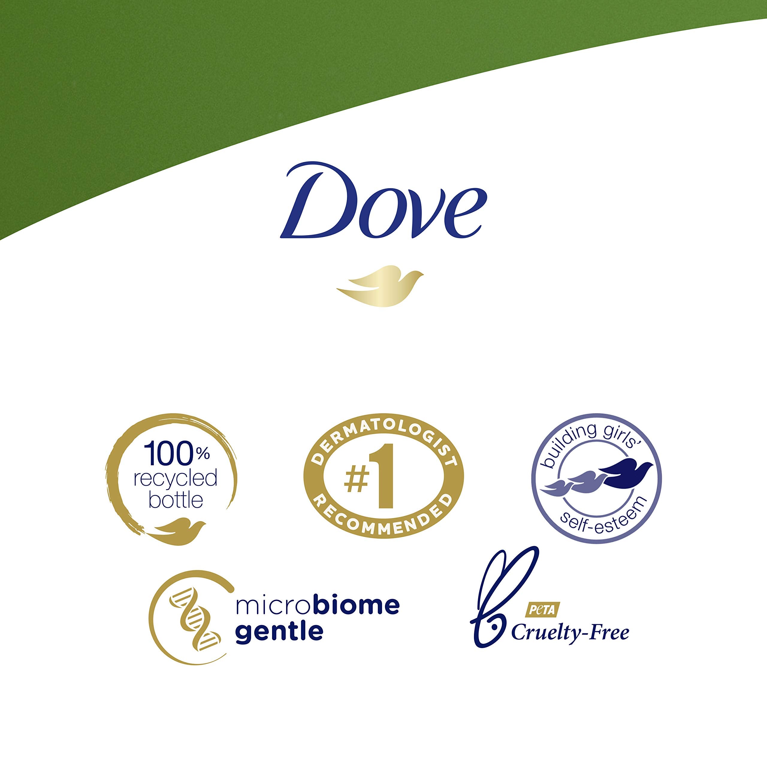 Dove Cucumber & Green Tea Body Wash