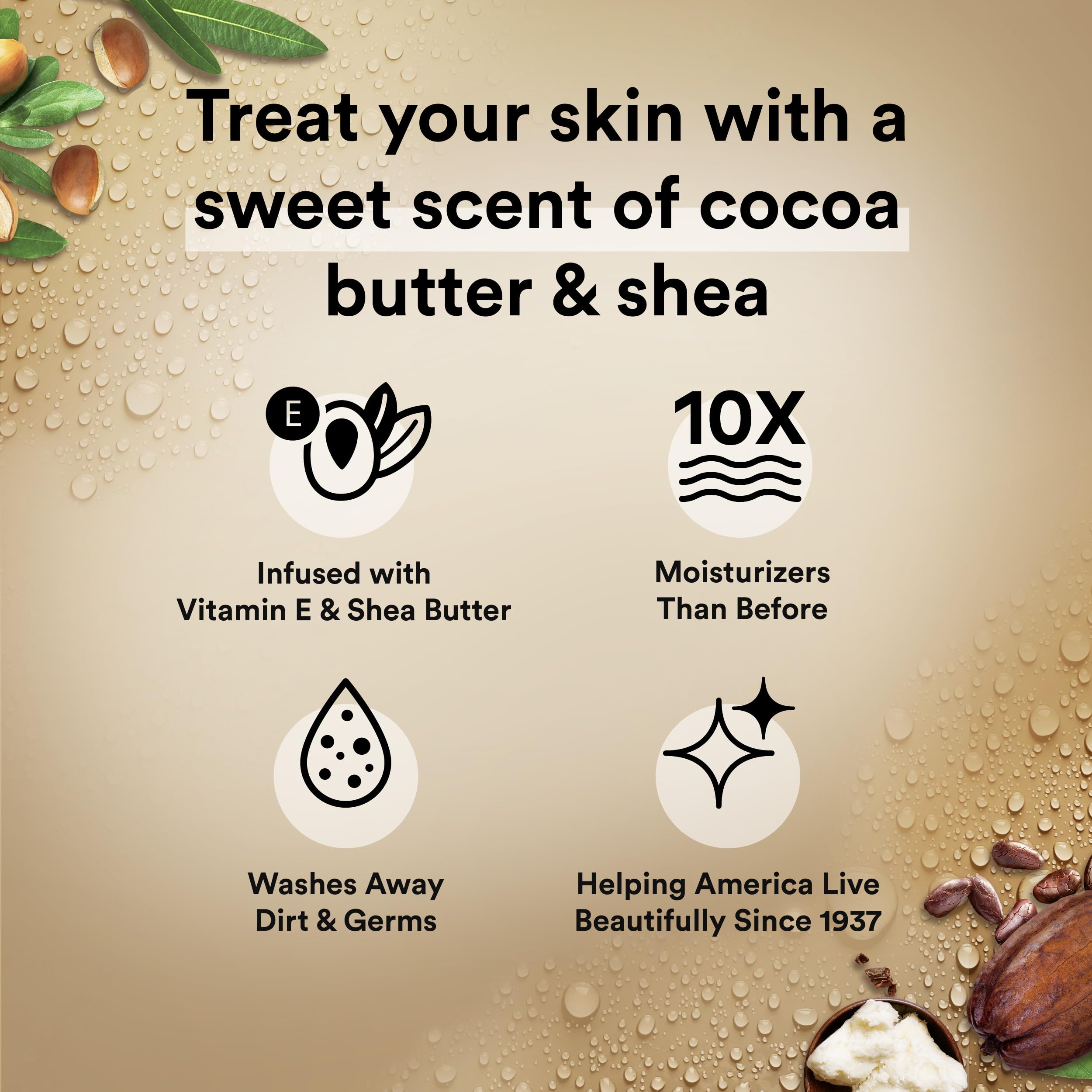 Suave Milk & Honey + Cocoa Butter Body Wash