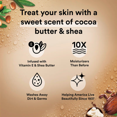 Suave Milk & Honey + Cocoa Butter Body Wash - Image 4