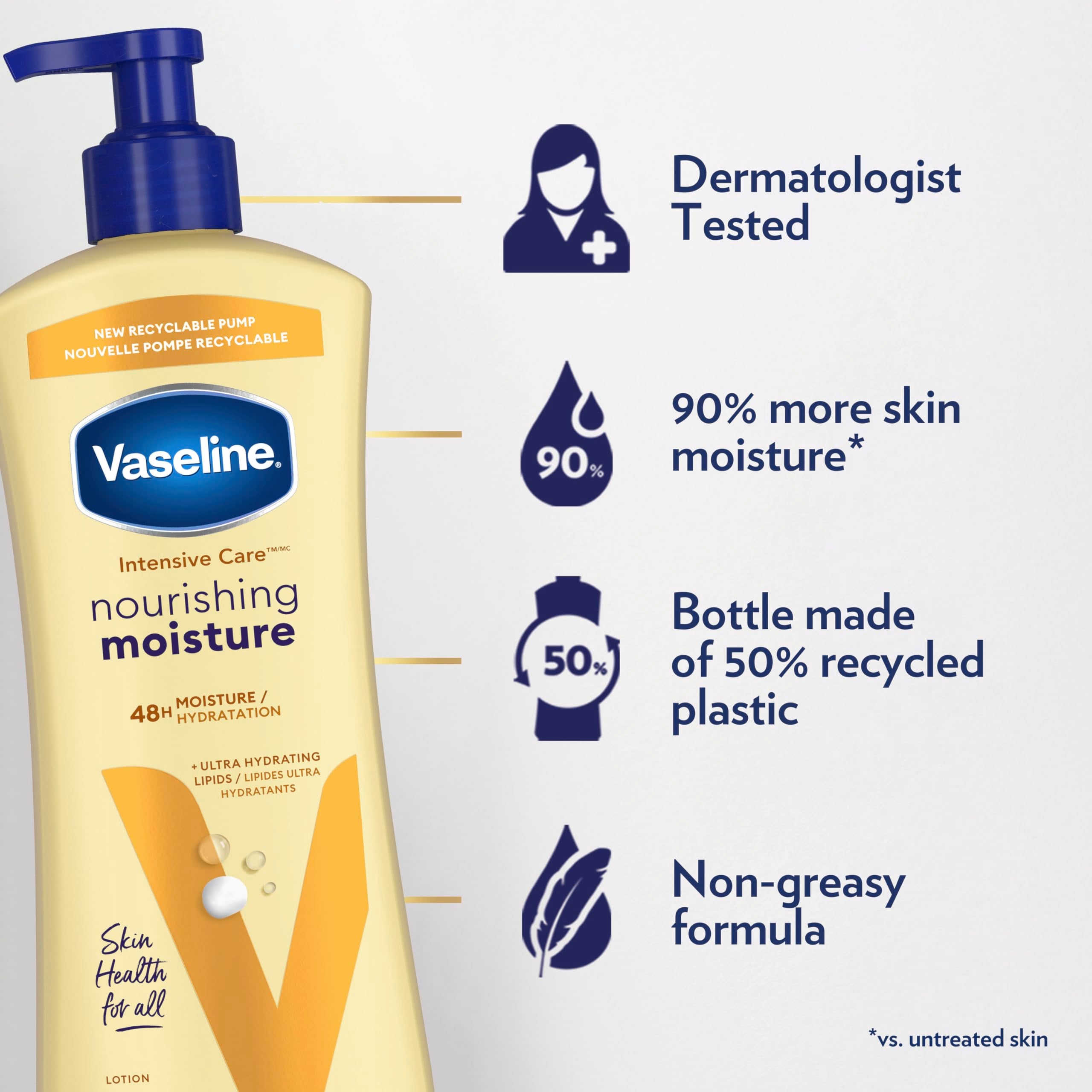 Vaseline Nourishing Moisture Body Lotion