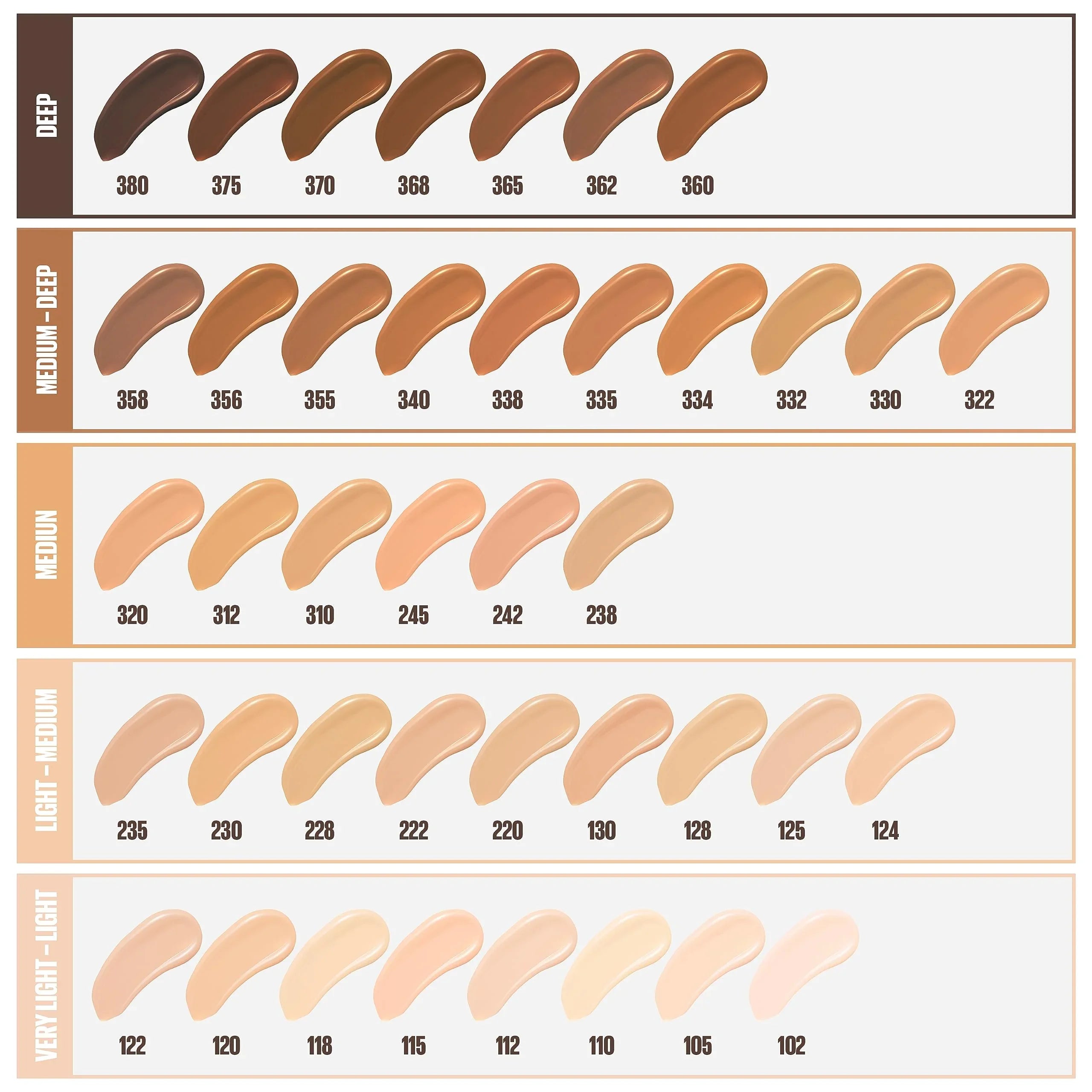 MAYBELLINE Fit Me Matte + Poreless Liquid Oil-Free Foundation Makeup