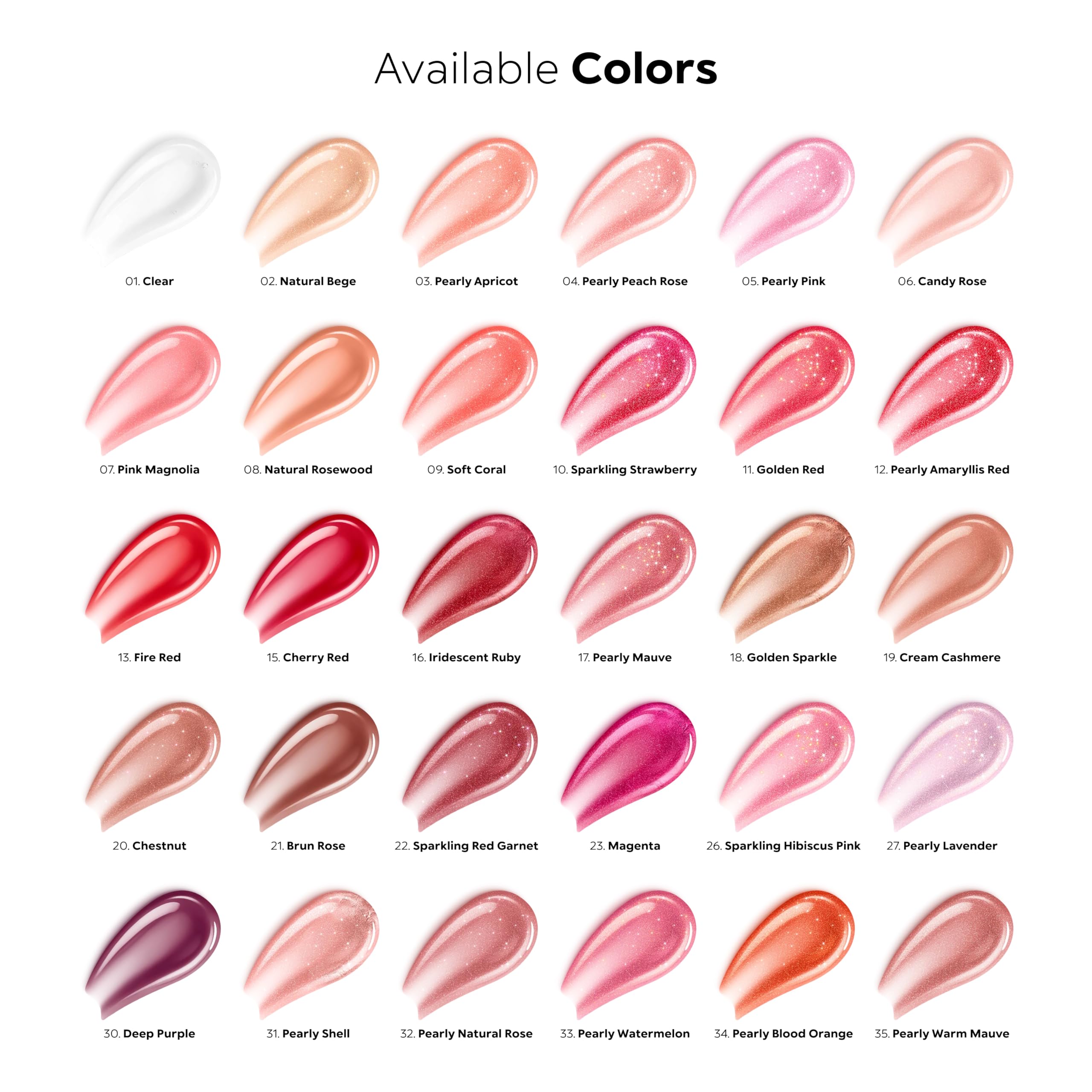 Kiko Milano Pearly Mauve Lip Gloss