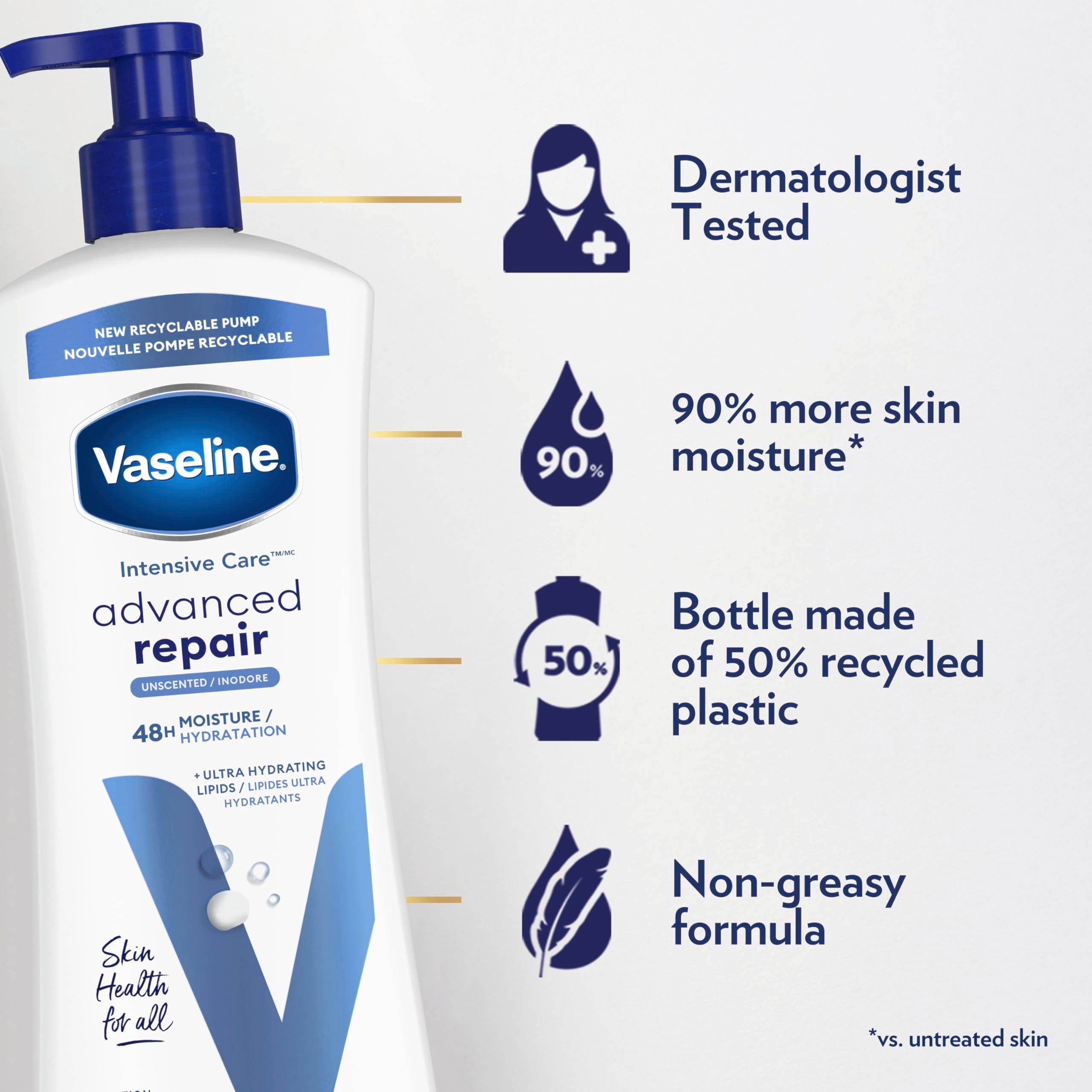 Vaseline Unscented Body Lotion