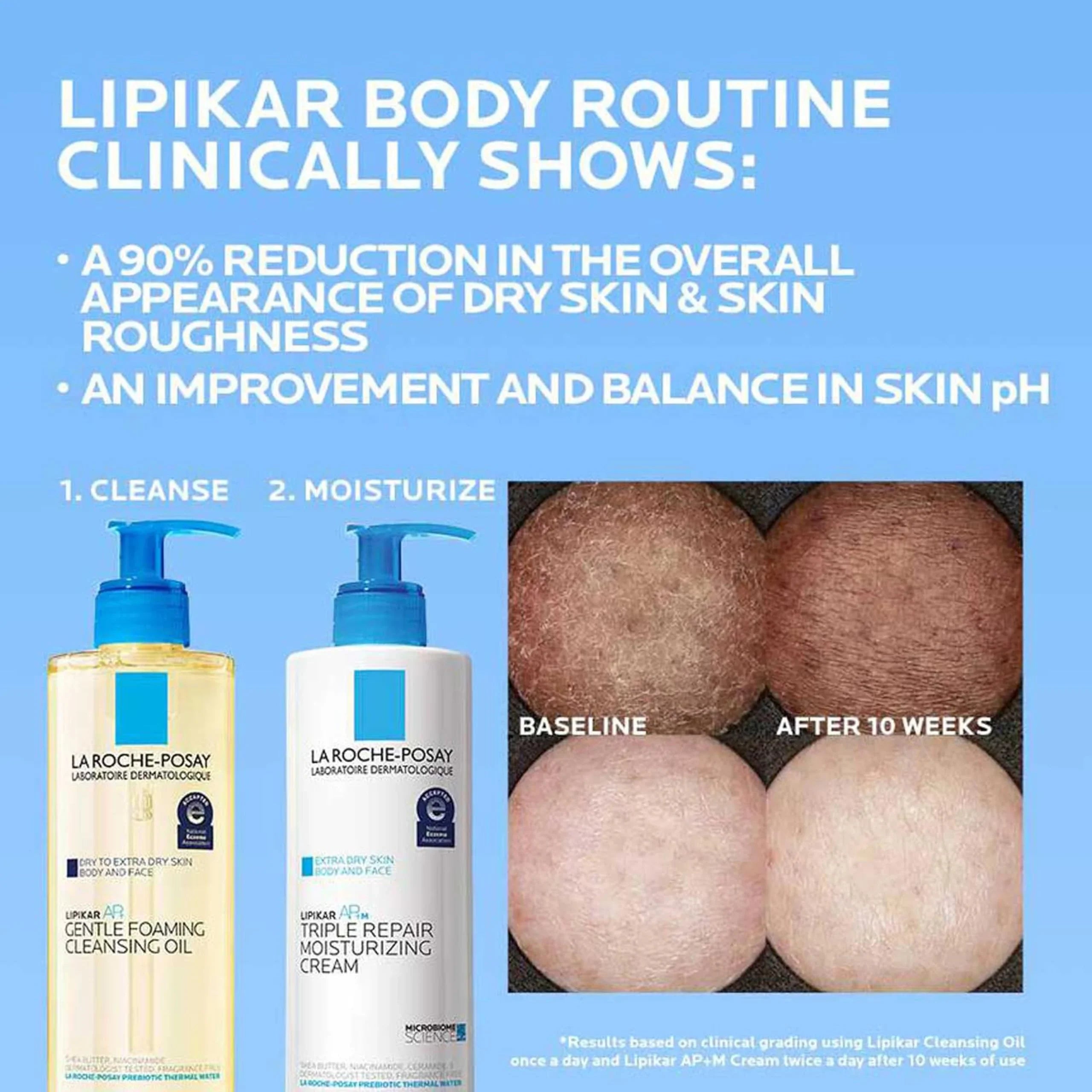 La Roche-Posay Triple Repair Moisturizing Cream
