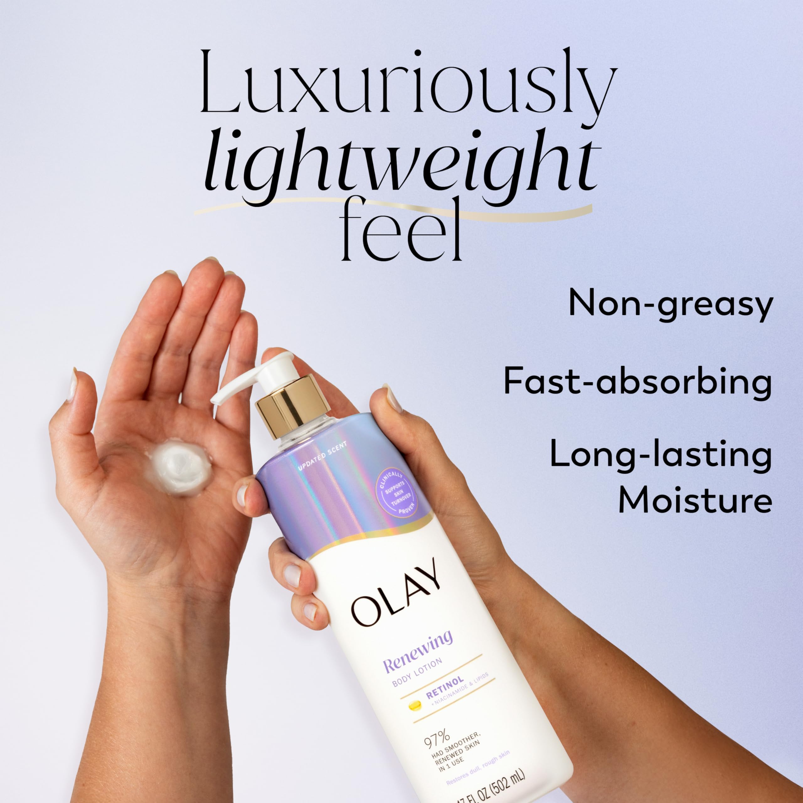 Olay Retinol Smoothing Body Lotion