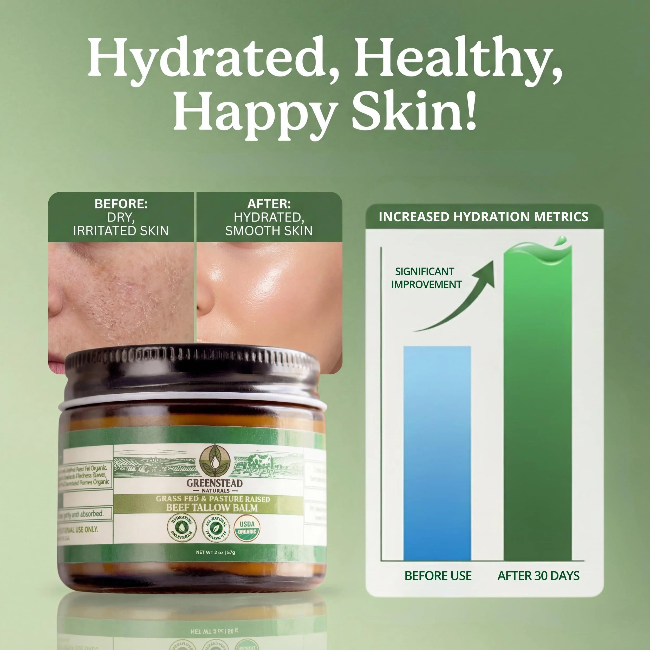 Greenstead Naturals Organic Beef Tallow for Skin with Jojoba Oil and Cocoa Butter – Unscented