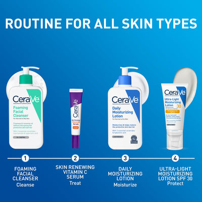CeraVe Daily Moisturizing Lotion - Image 4