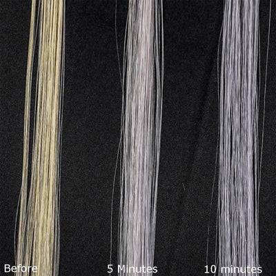 Fanola No Yellow Purple Shampoo - Image 4