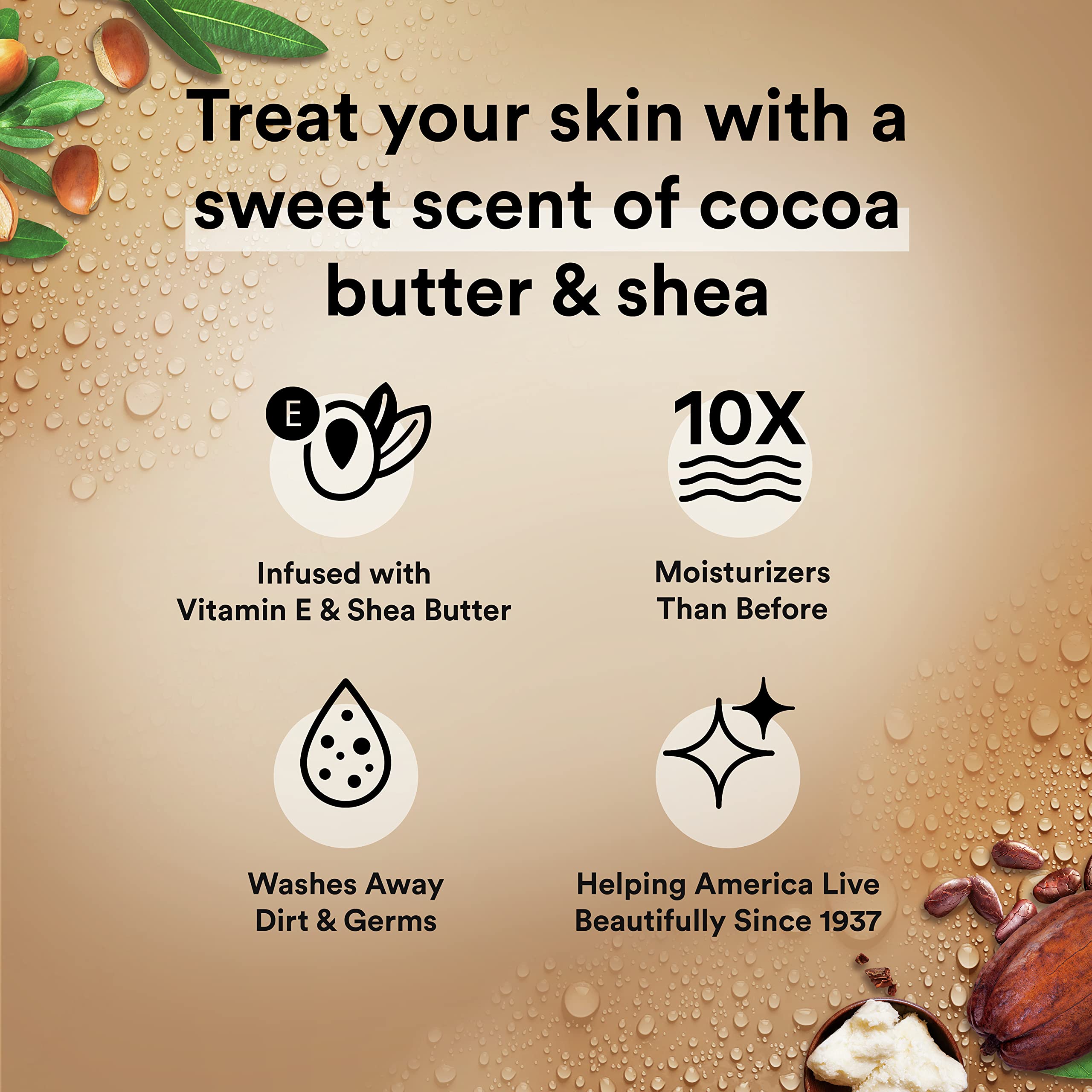 Suave Cocoa Butter & Shea Body Wash