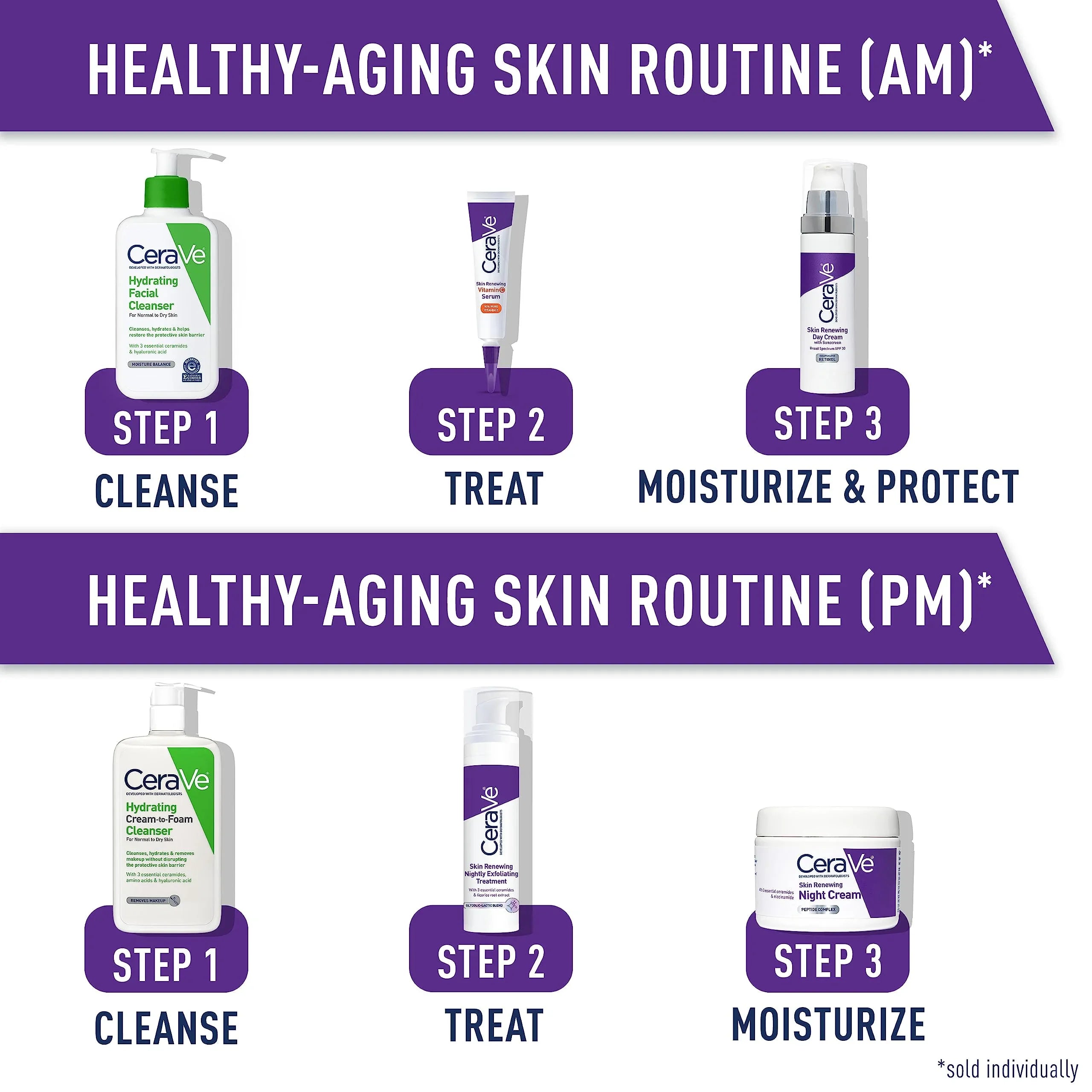 CeraVe Skin Renewing Night Cream, Niacinamide, Peptide Complex, and Hyaluronic Acid Moisturizer