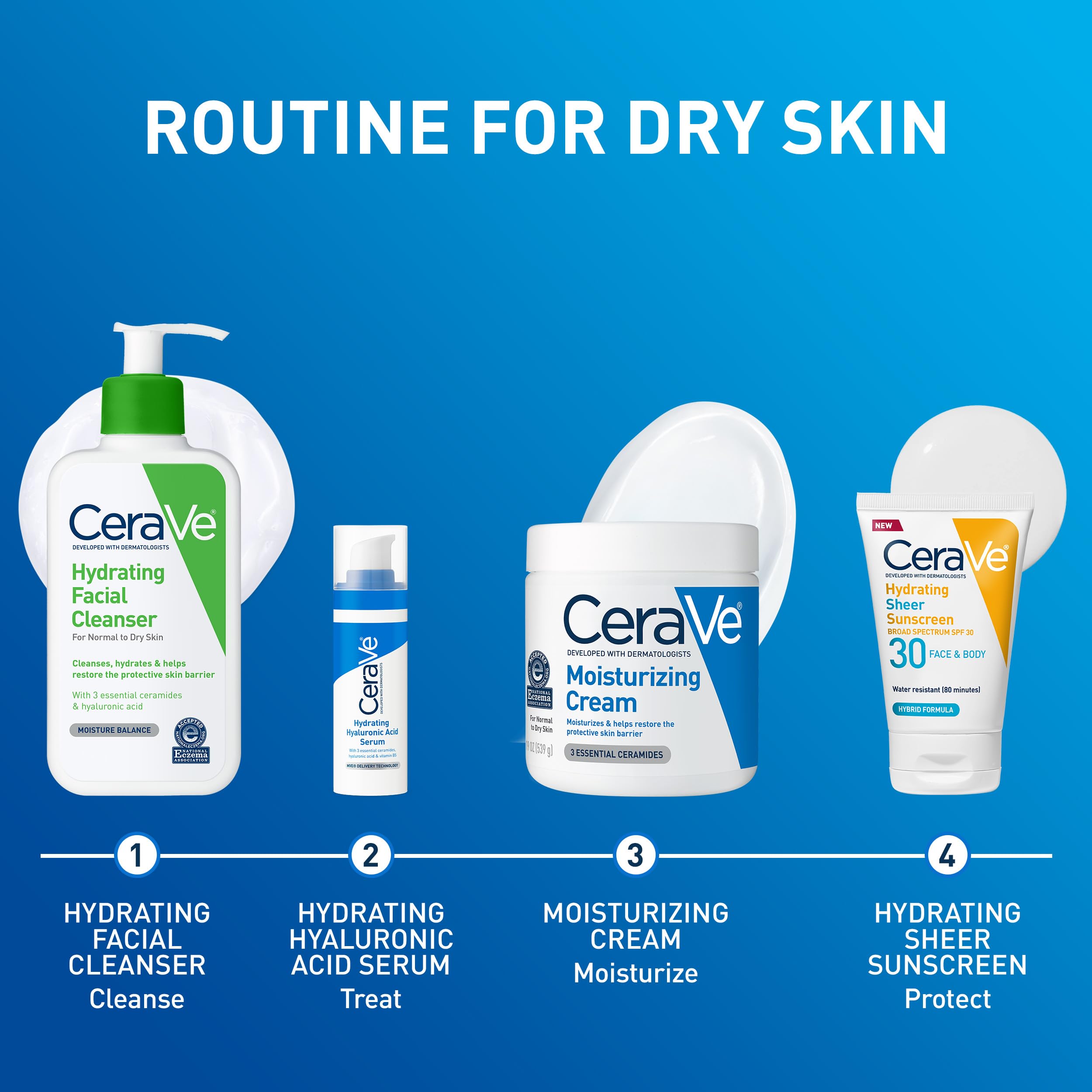 CeraVe Moisturizing Cream