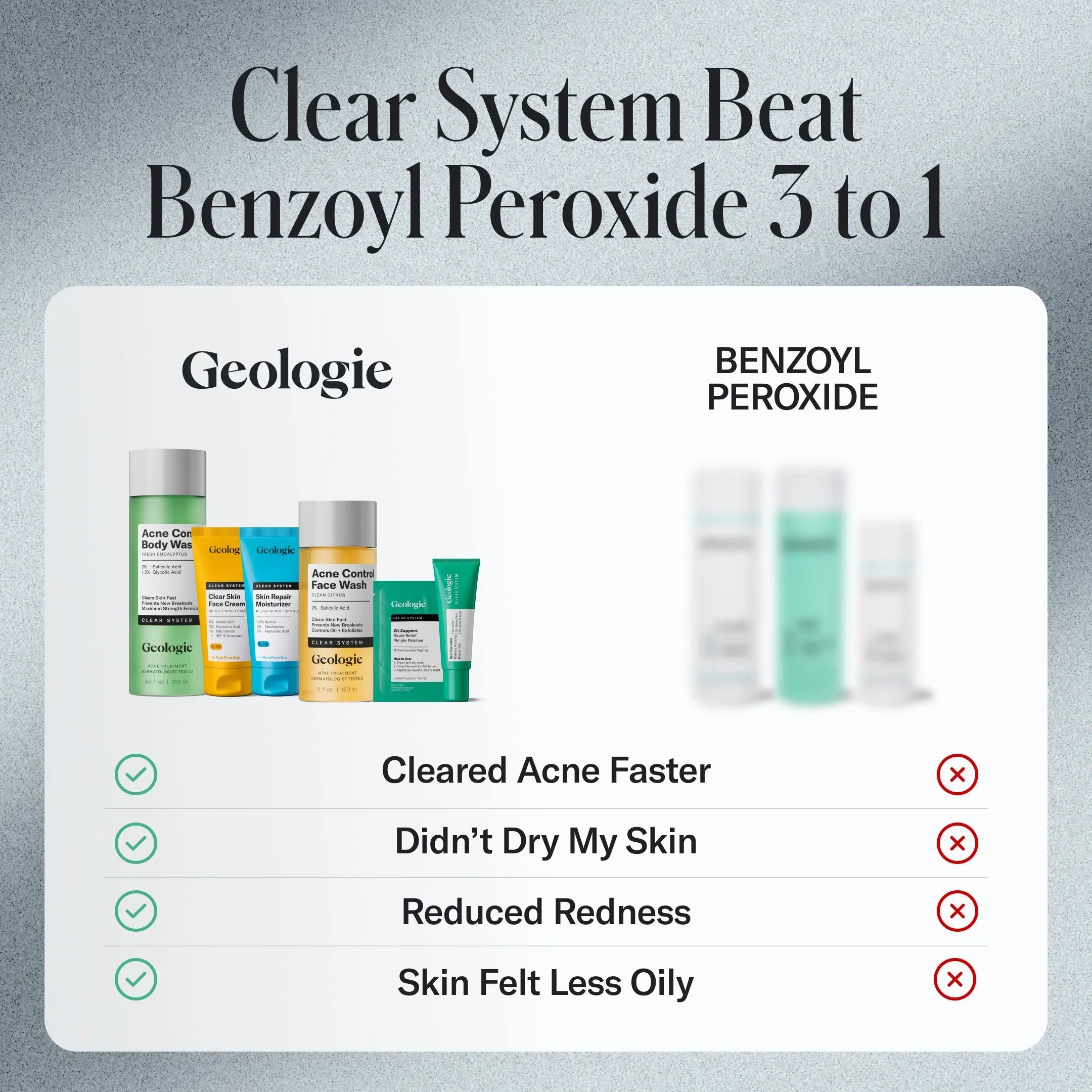 Geologie Clear Skin Face Cream