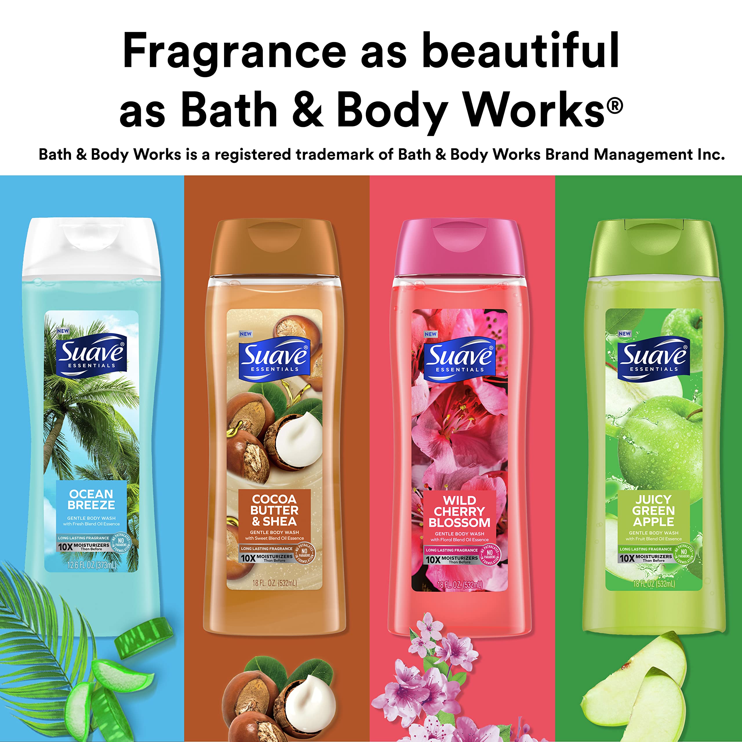 Suave Cocoa Butter & Shea Body Wash