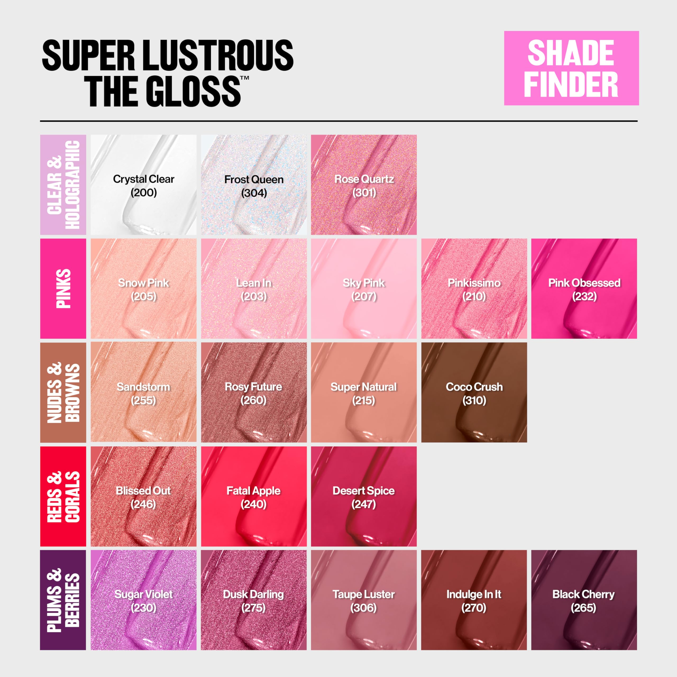 Revlon Crystal Clear Lip Gloss