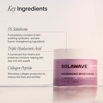 Solawave Pre- & Probiotic Nourishing Moisturizer - Image 2