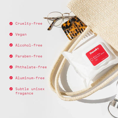 Duradry Whole Body Deodorant Wipes - Image 3
