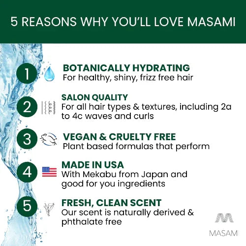 Masami Mekabu Hydrating Shine Serum