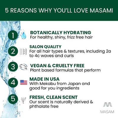 Masami Mekabu Hydrating Salon Size Shampoo - Image 3