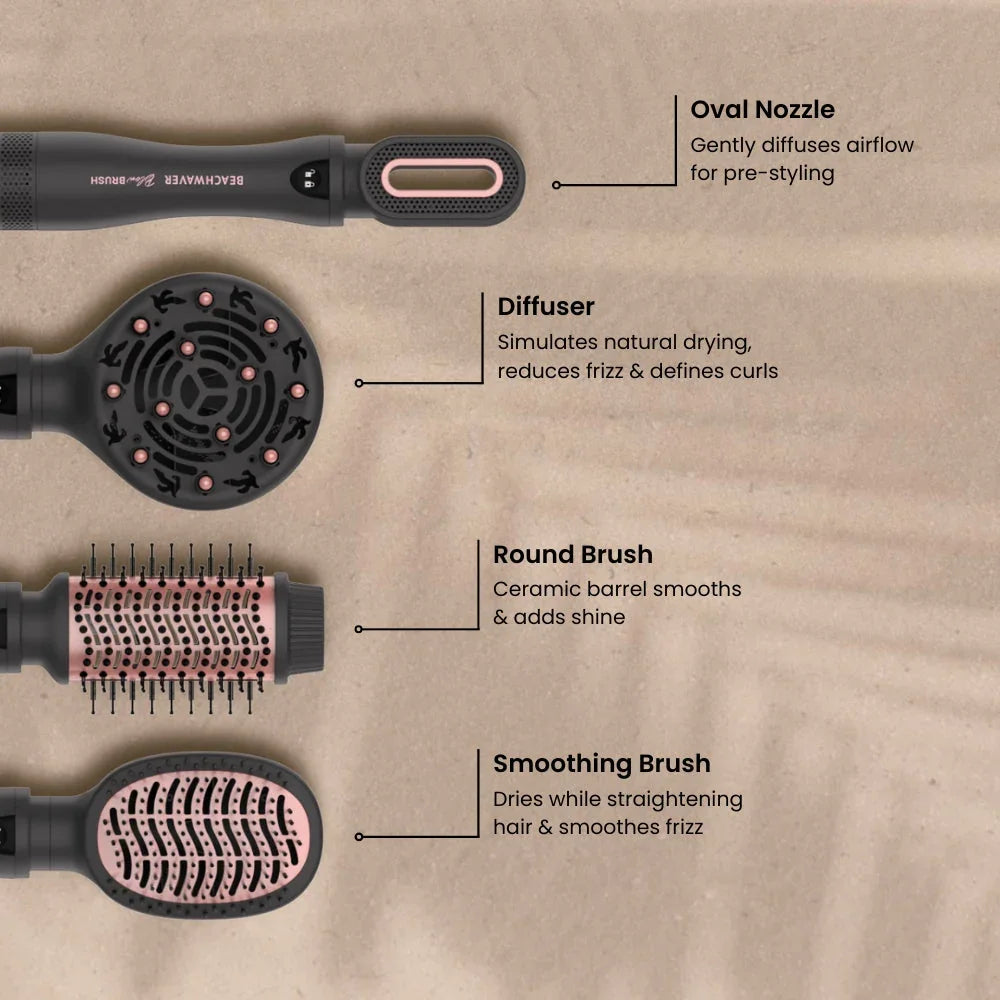 The Beachwaver Co. Beachwaver Blow Brush
