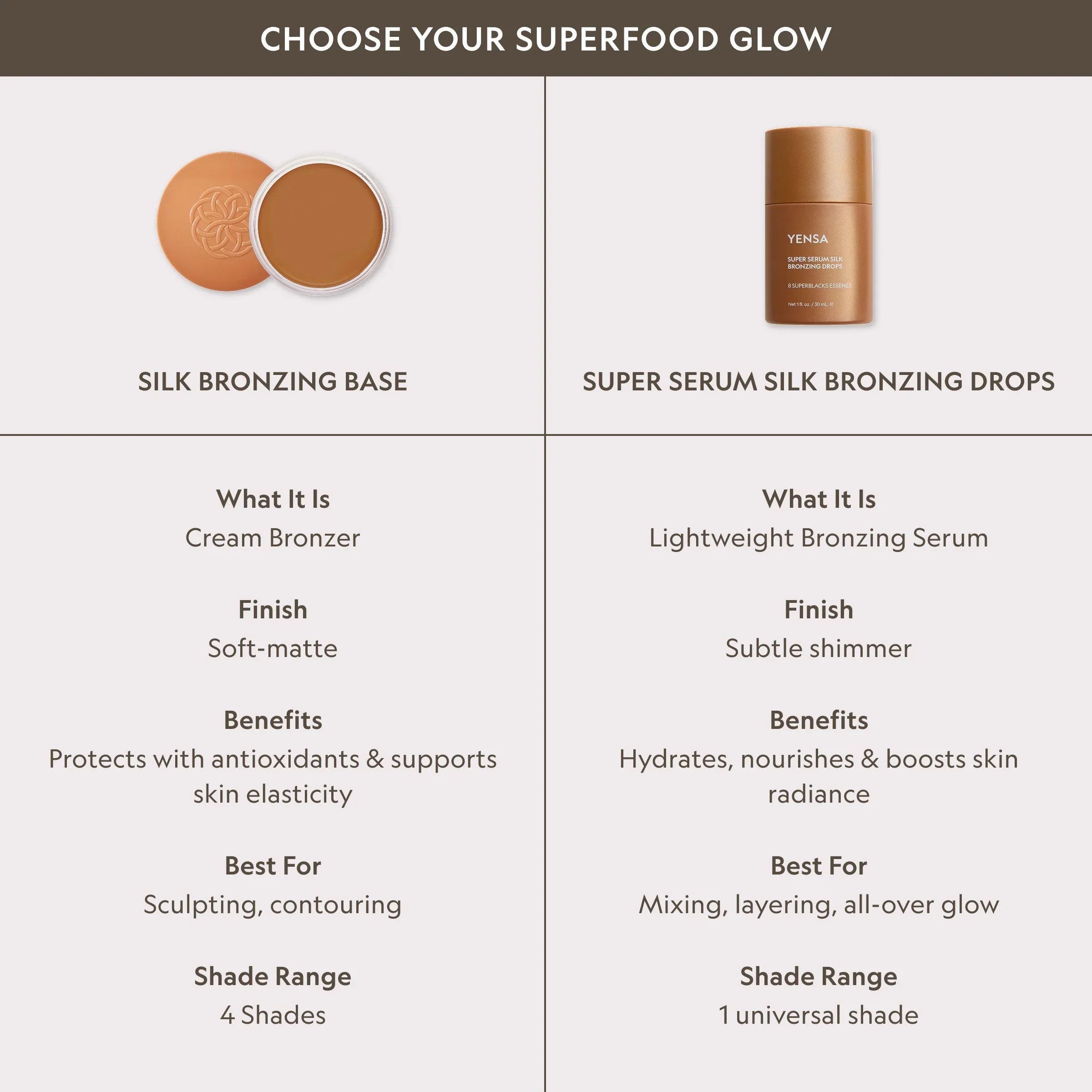 YENSA Super Serum Silk Bronzing Drops