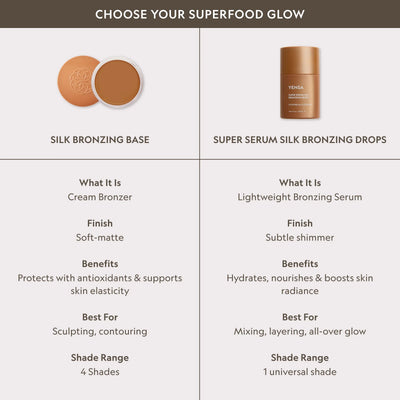YENSA Super Serum Silk Bronzing Drops - Image 4