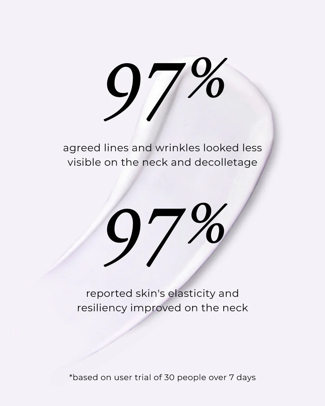 PRAI Beauty Ageless Throat & Decolletage Anti-Aging Neck Creme